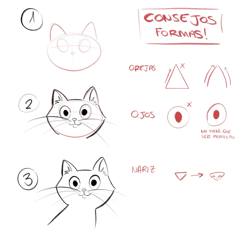 dibujar gatos fácil